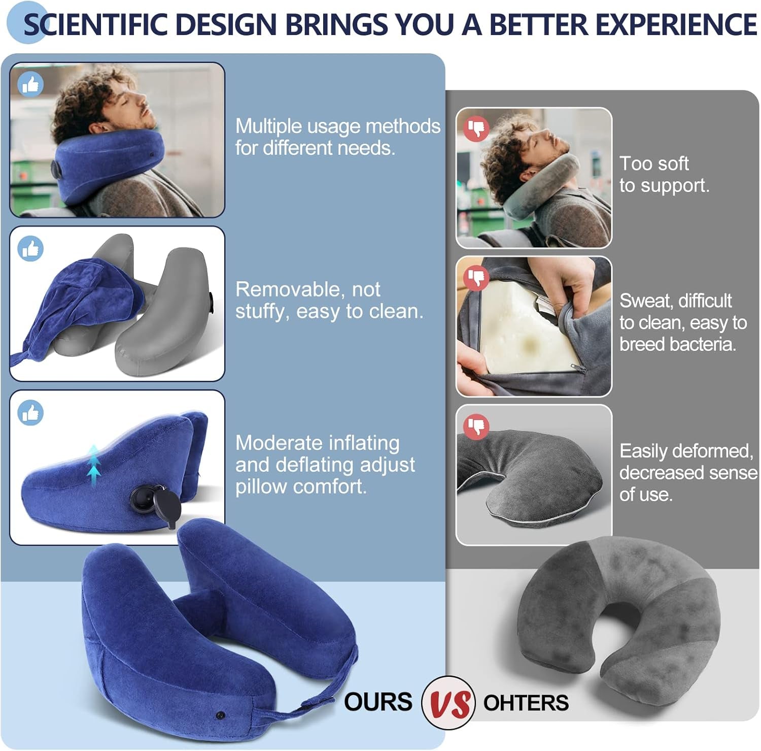 Neck Pillow for Travel Inflatable Airplane Pillow Comfortably Supports Head,Neck and Chin,Inflatable Travel Pillow with Soft Velour Cover,Hat,Portable Drawstring Bag (Blue)